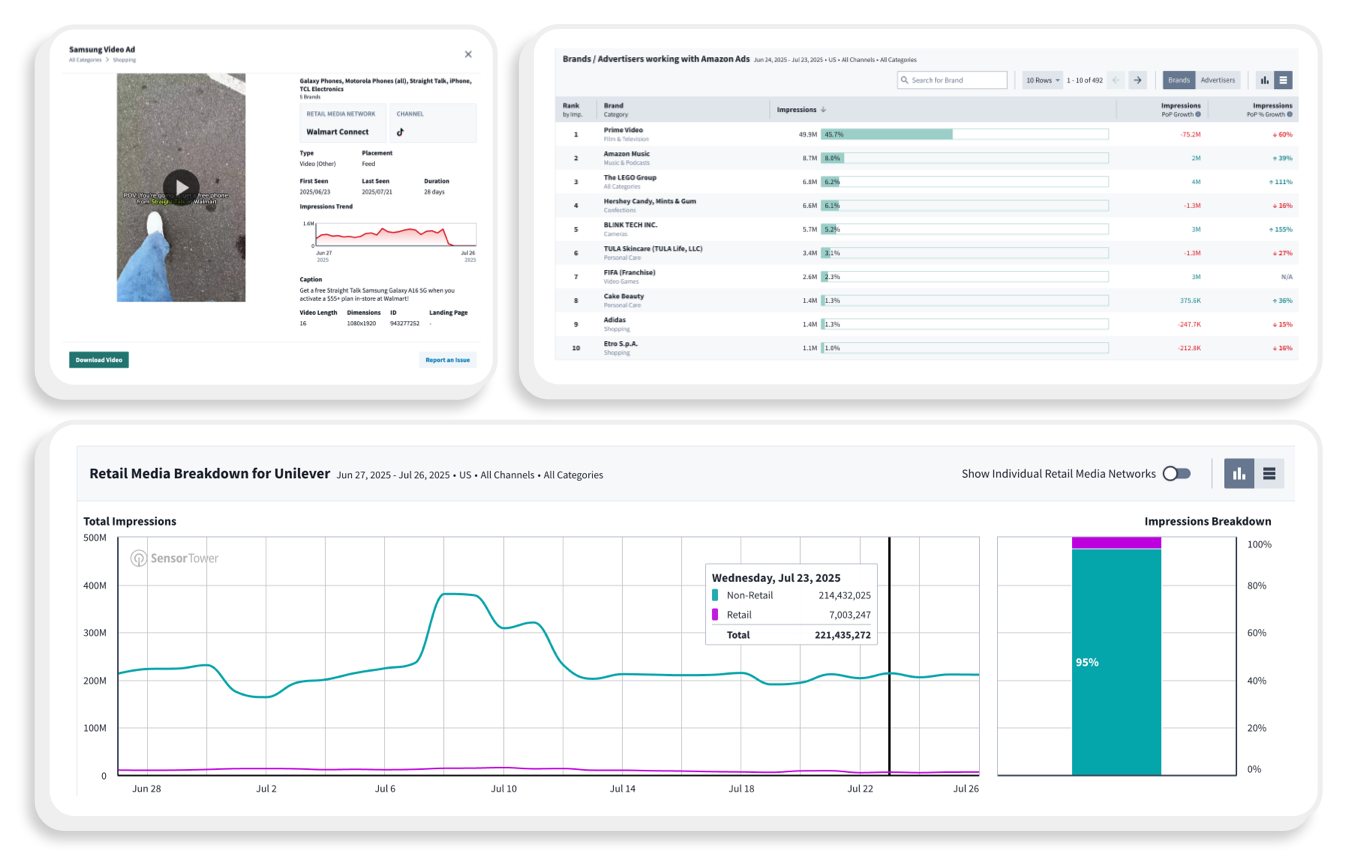 Retail Media Insights Screengrab Img