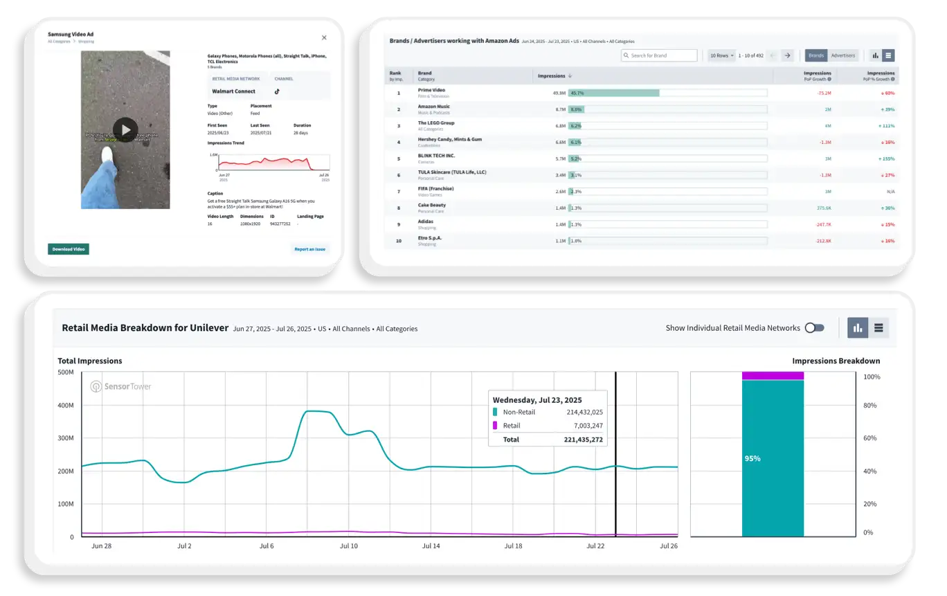 Retail Media Insights Screengrab Img