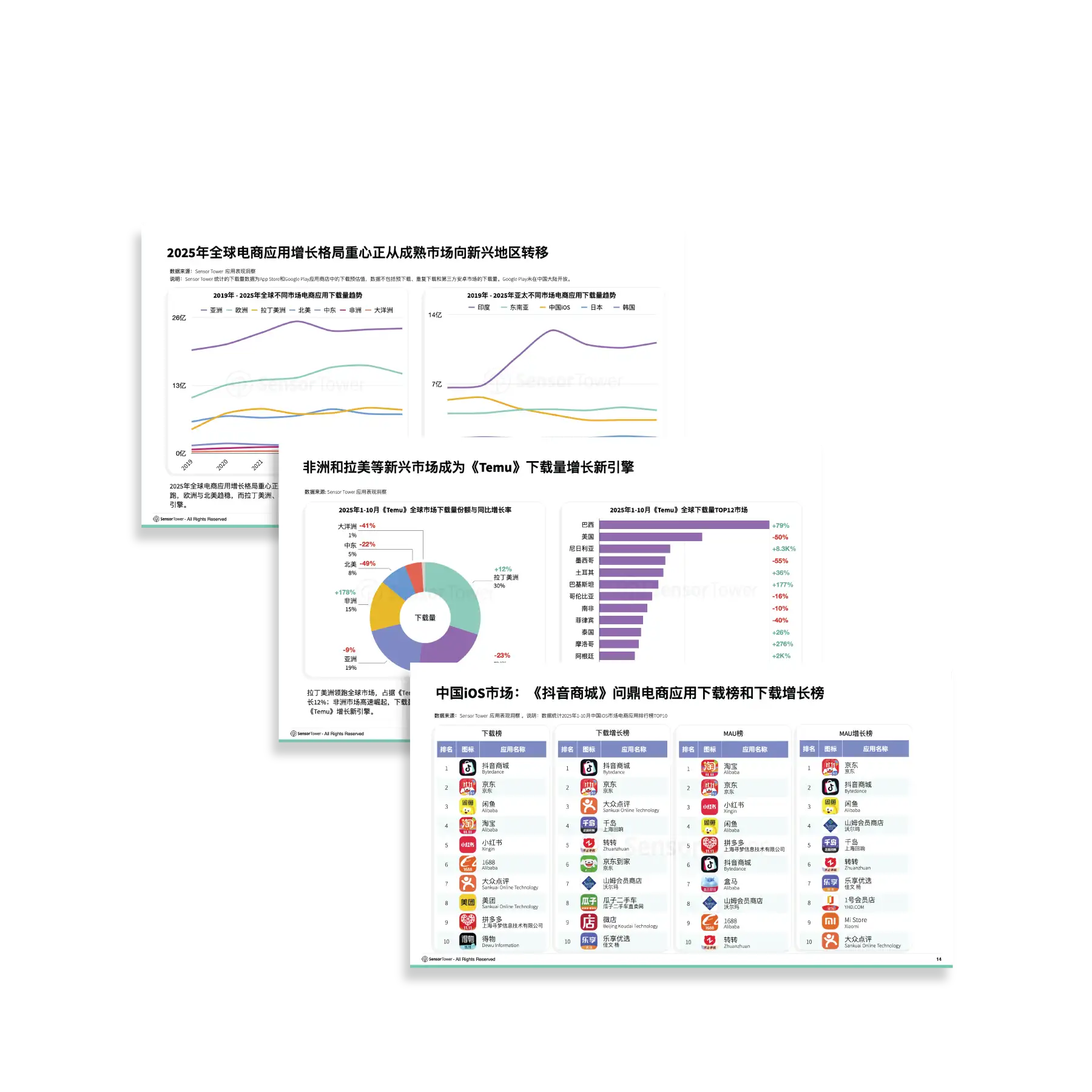 -CN--LP-Section-1-2025-E-commerce-Holiday-Season