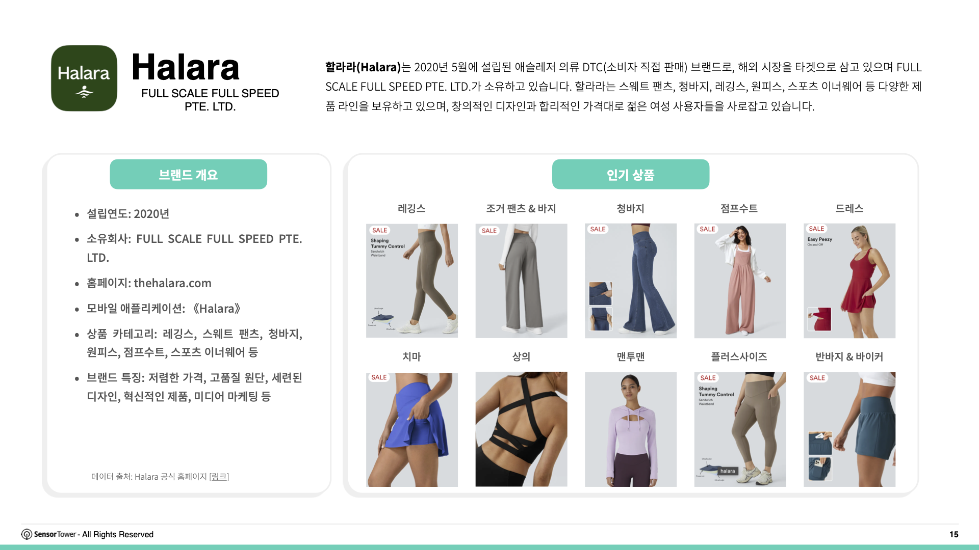 -KR- Digital Advertising Trends for Apparel & Skincare 2025 Report(pg15)
