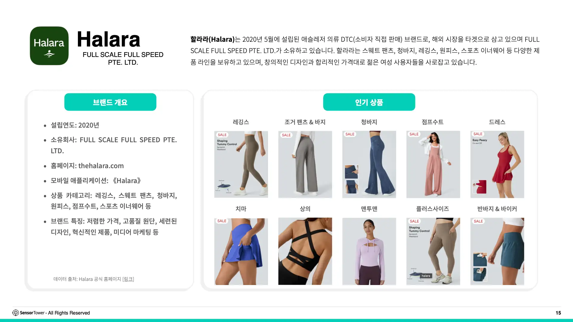 -KR- Digital Advertising Trends for Apparel & Skincare 2025 Report(pg15)