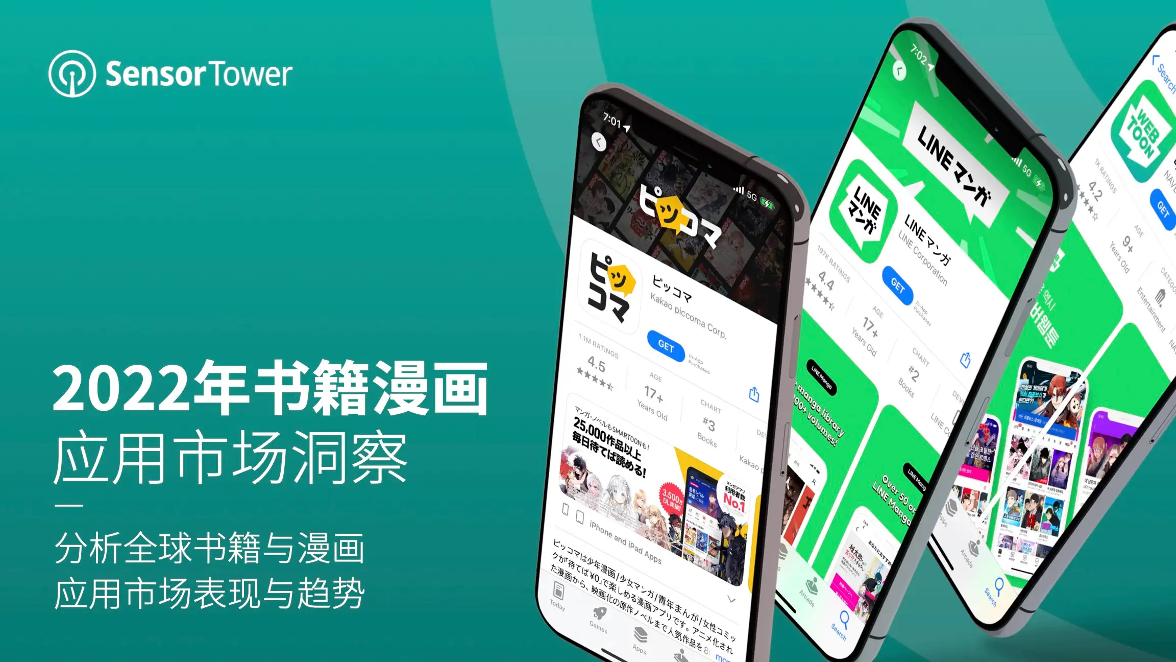 2022年全球书籍漫画应用市场洞察-Email
