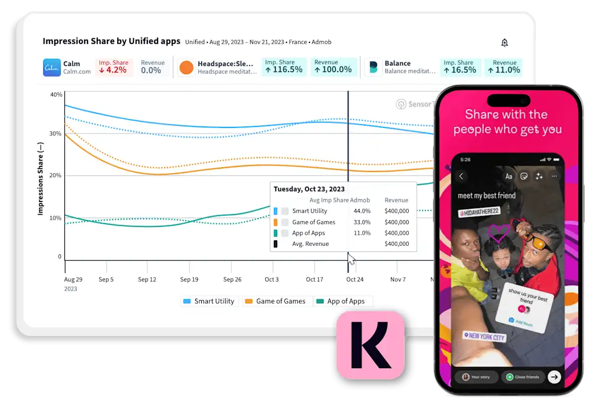 Digital Intelligence & App Data Analysis by Sensor Tower