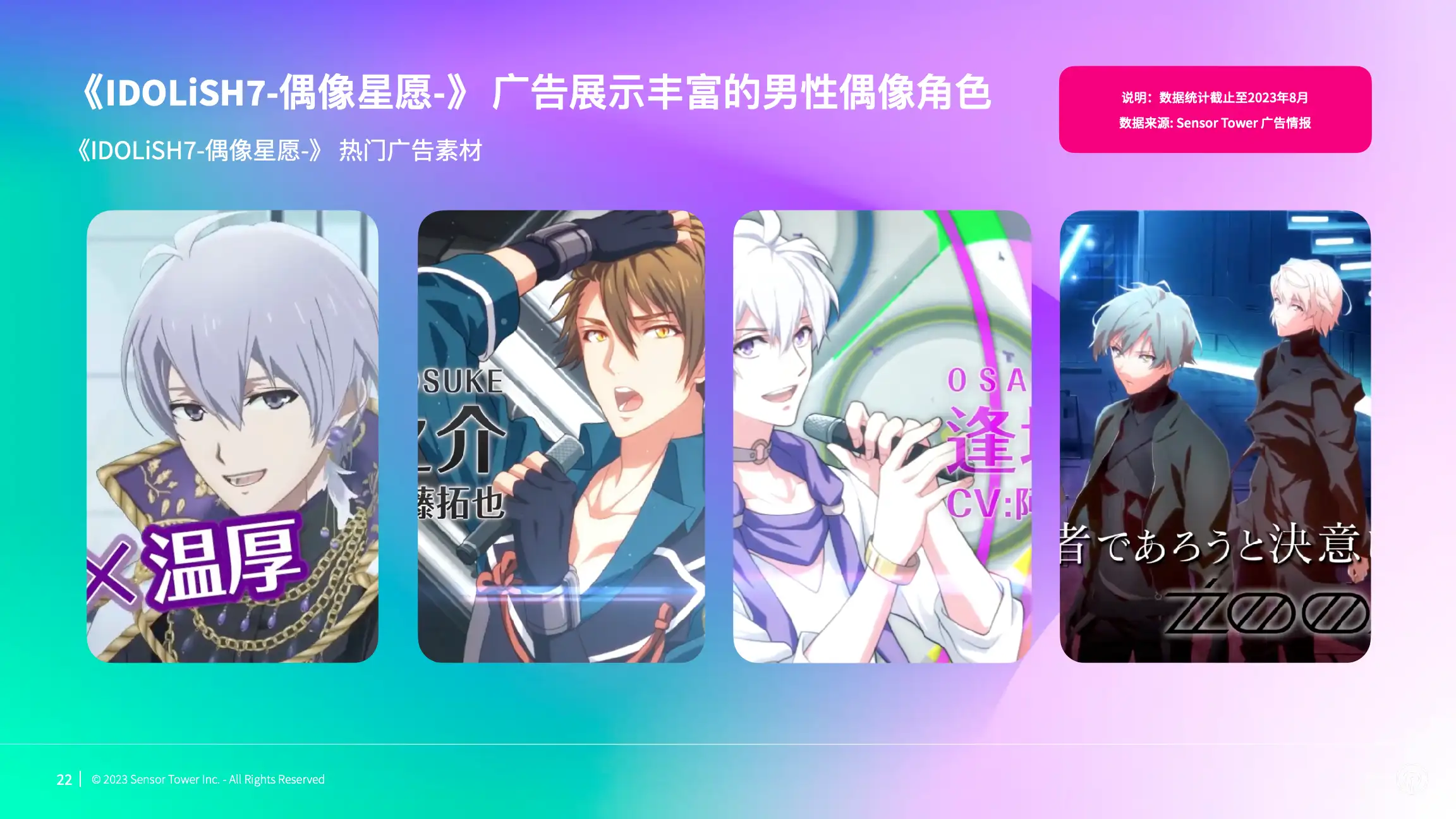 2023年女性青睐的手游市场洞察(pg22)