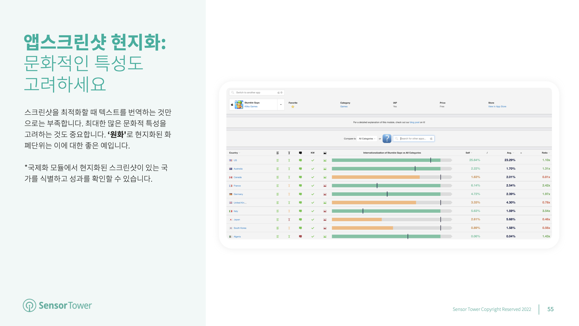 ASO Playbook KR(pg55)