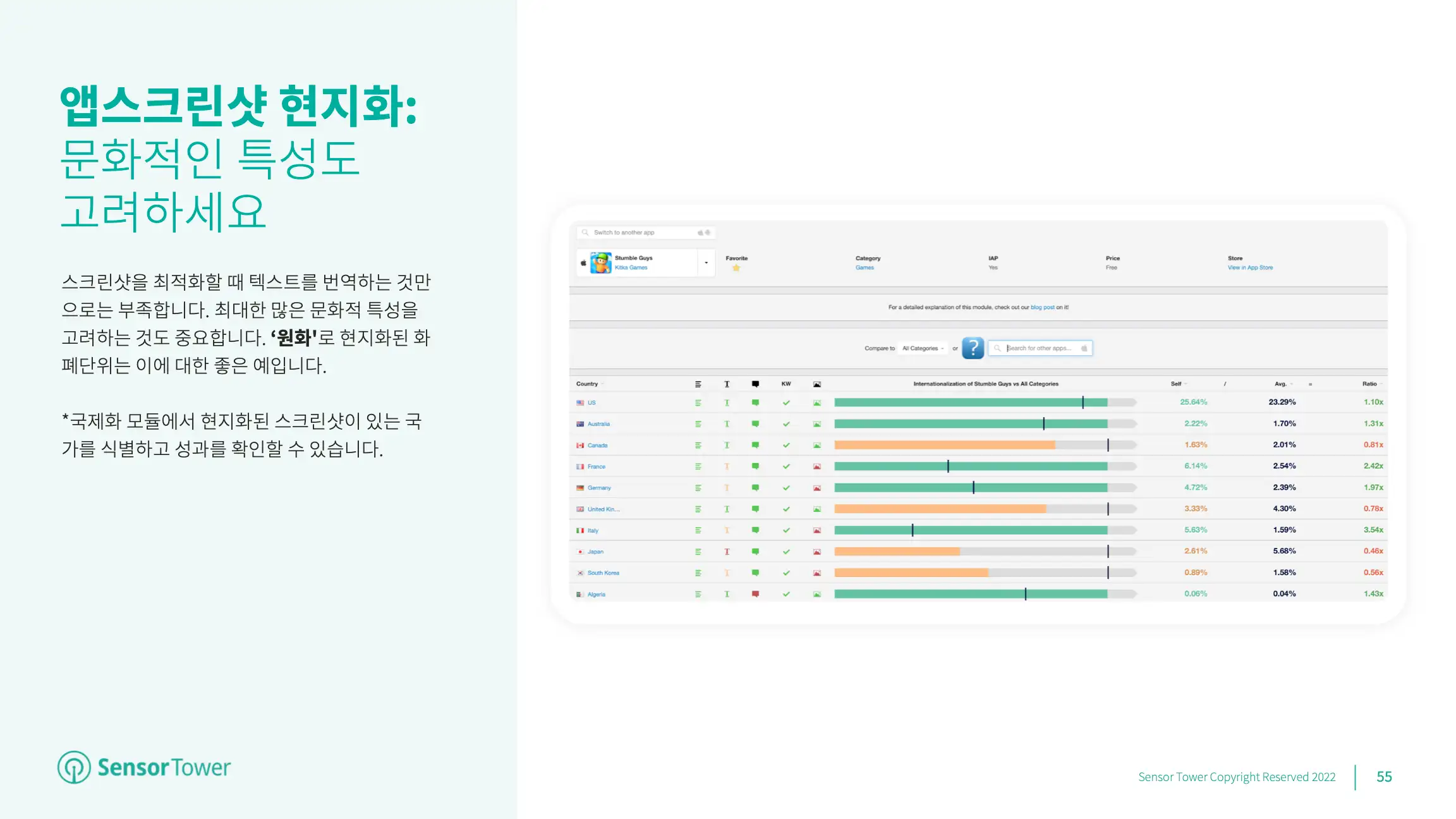 ASO Playbook KR(pg55)