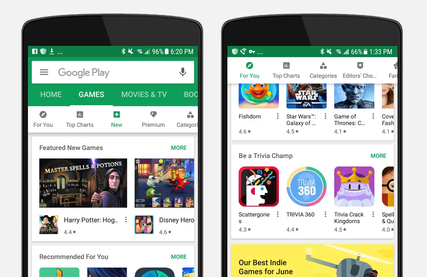 Google Play Download Sources Analysis
