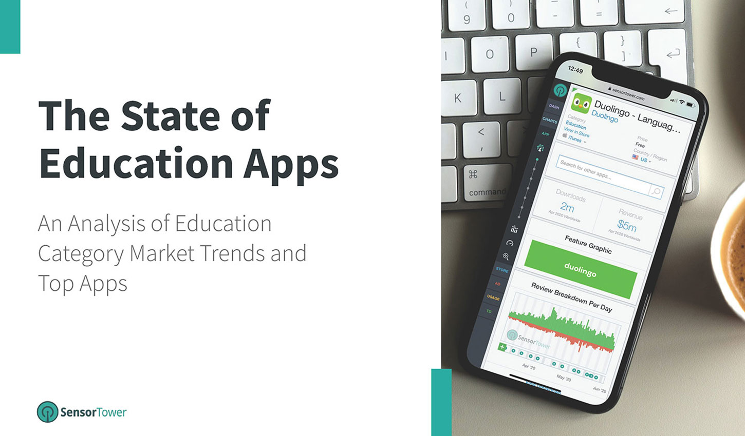 State of Education Report