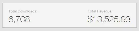 lt="total revenue and downloads numbers