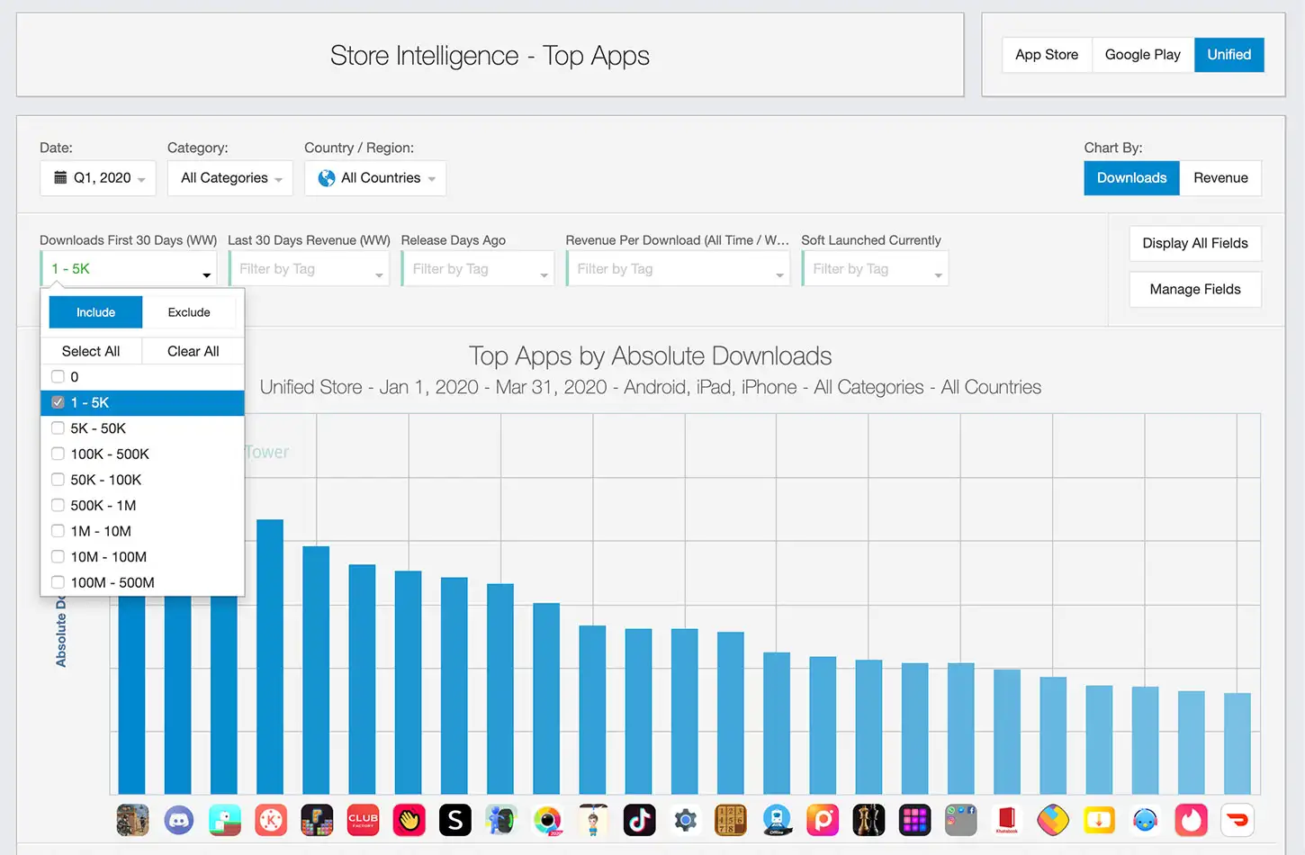 Sensor Tower Custom and Global Fields - Downloads First 30 Days