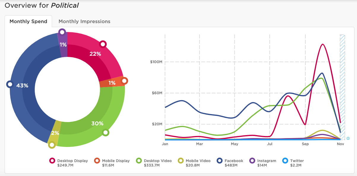 The-Best-&-Worst-Digital-Ads-in-2020-image-6