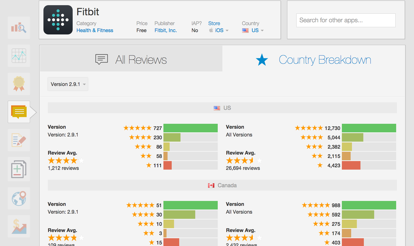 lt="Sensor Tower's Review History Module Compares Version Satisfaction Rates to an App's Lifetime Satisfaction Rates