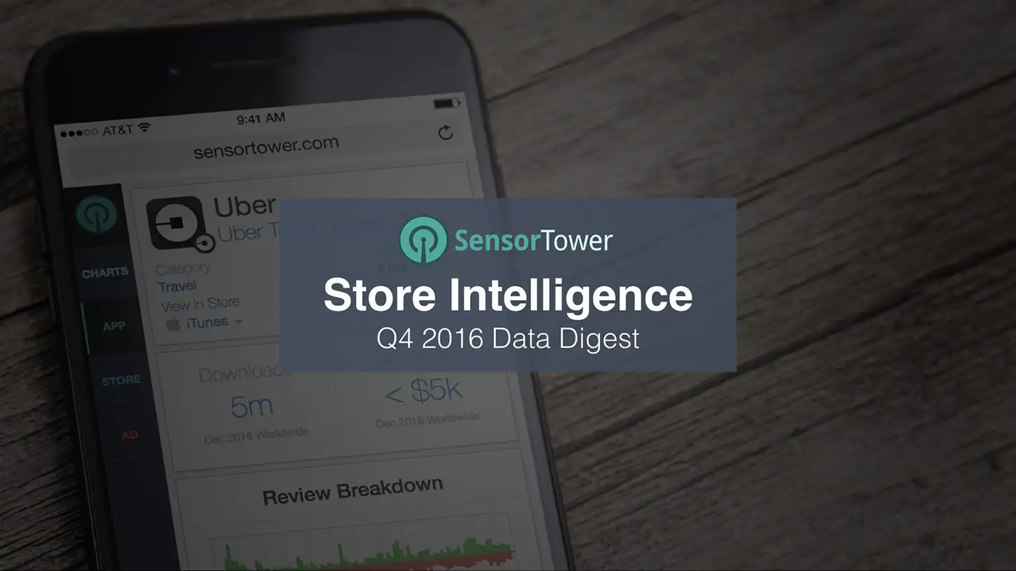 Cover of Sensor Tower's Q3 2016 Data Digest