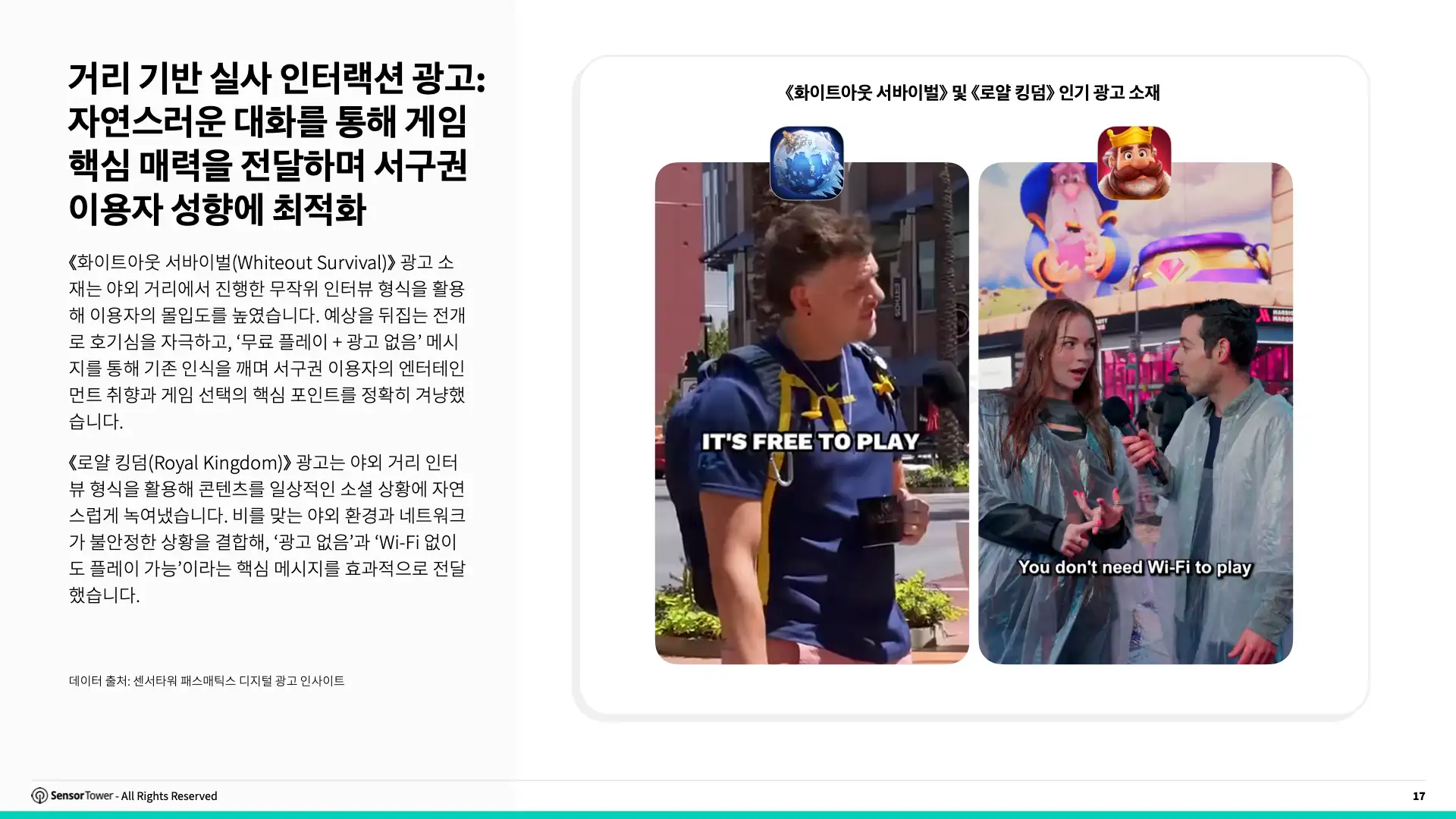 -KR- State of Mobile Games Advertising 2026 Report(pg17)