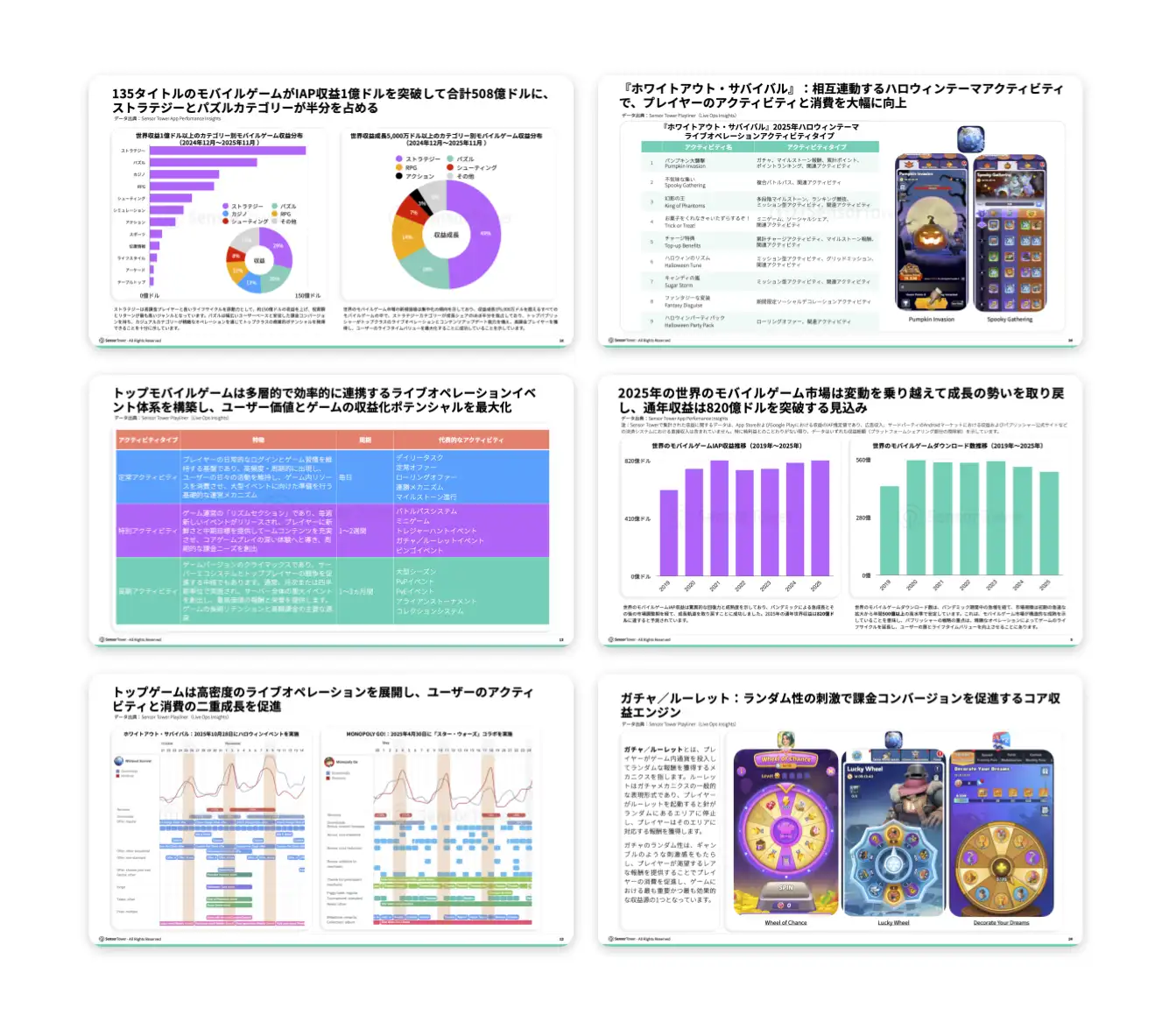 -JP- Top Grossing Mobile Games Live Ops Strategies 2025 Preview