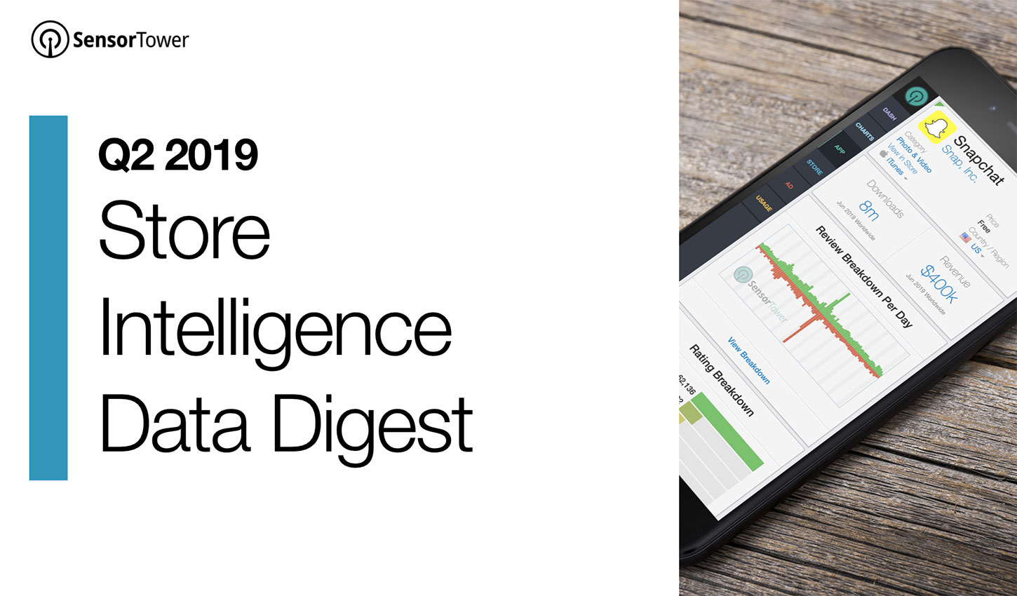Cover of Sensor Tower's Q2 2019 Data Digest