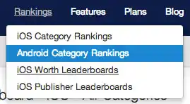 lt="Android rankings