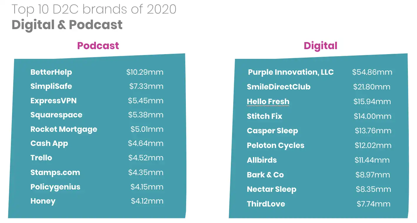 Screen%20Shot%202020-08-06%20at%204-43-00%20PM-png
