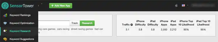 lt="Predictive rank in Keyword Research