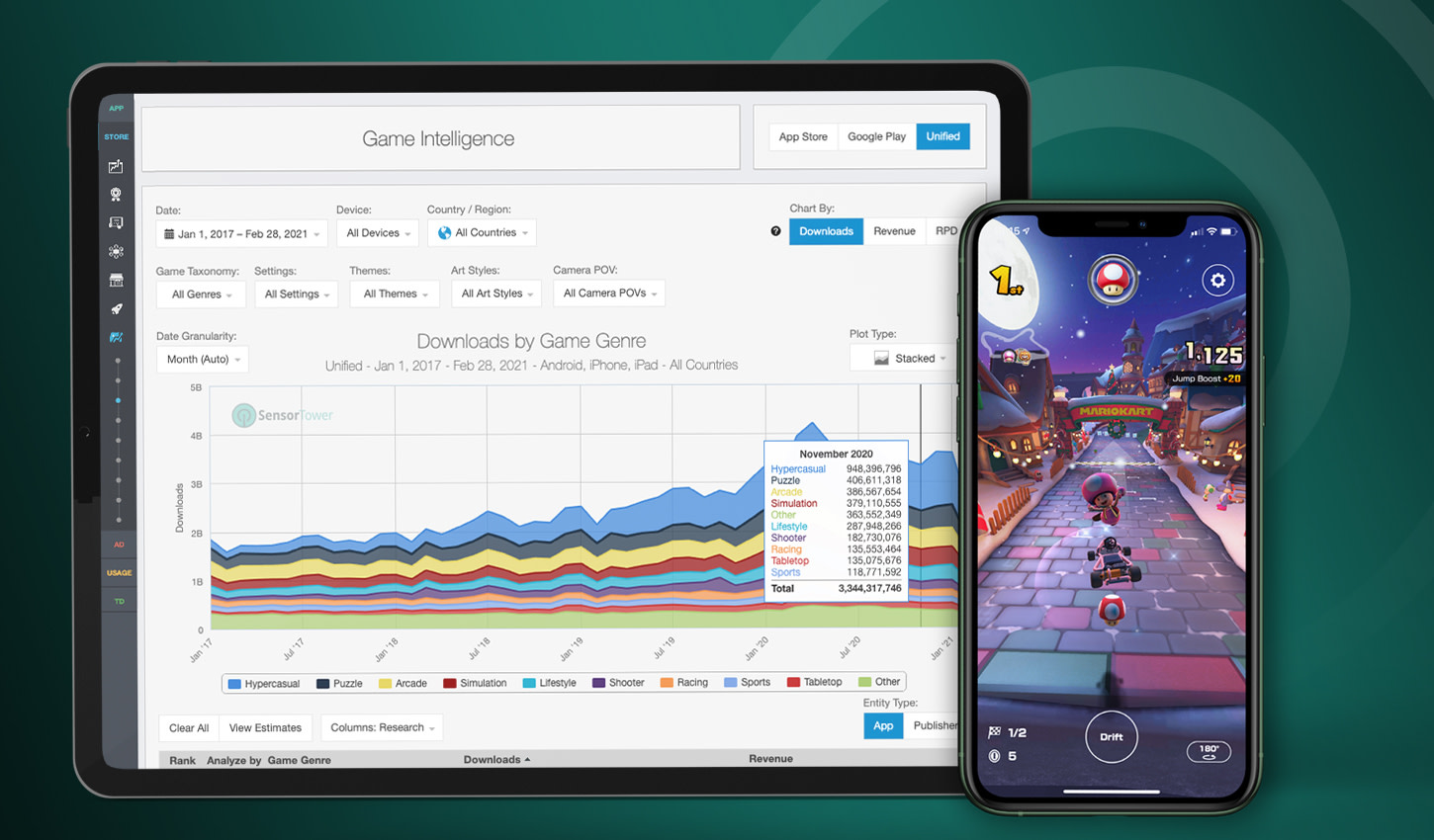 Growth & User Acquisition | Sensor Tower