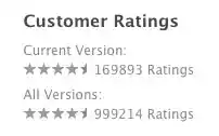 customer ratings example