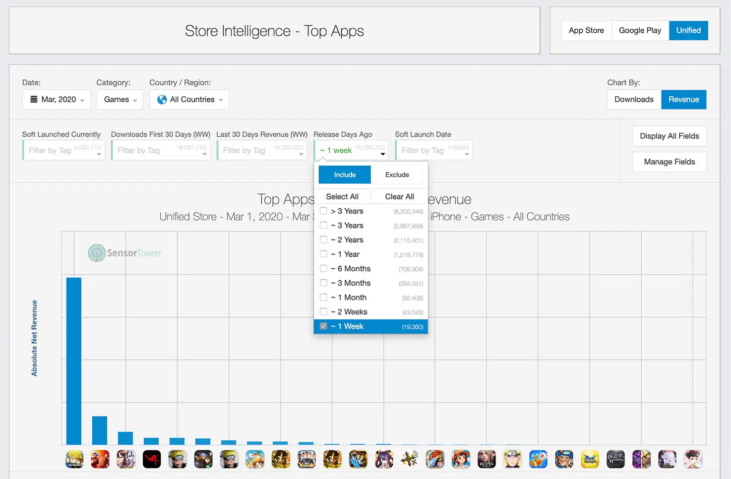 Sensor Tower Custom and Global Fields - Release Days Ago
