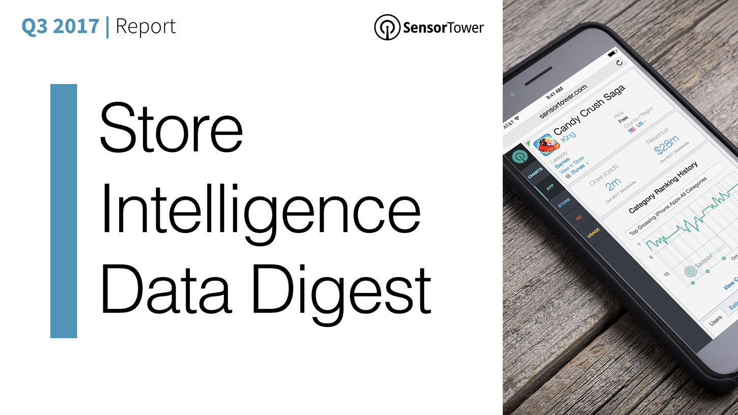 Cover of Sensor Tower's Q3 2017 Data Digest