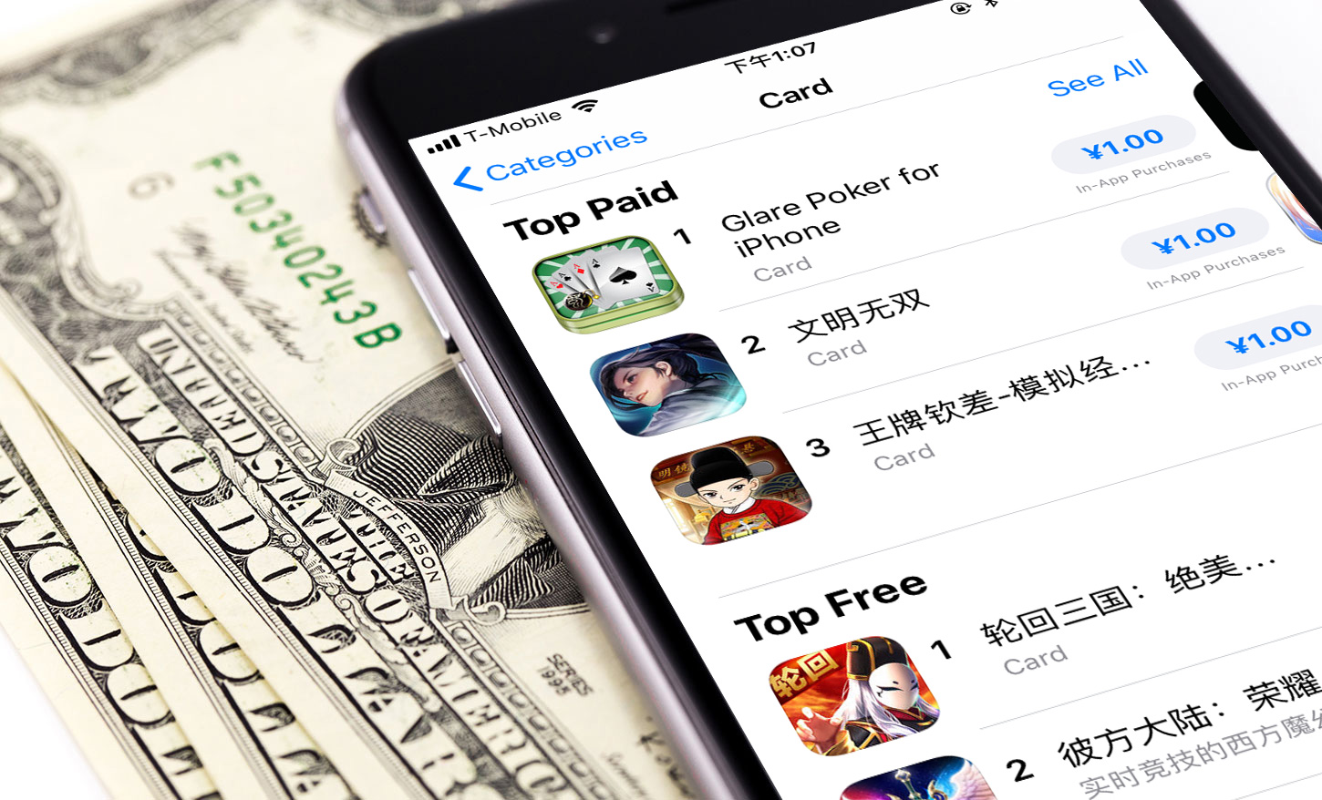 Fastest-Growing iOS Game Subcategories in CN US RU SA Hero Image