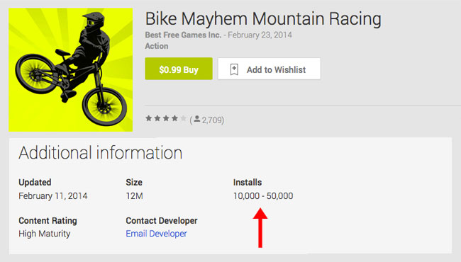lt="Bike Mayhem game