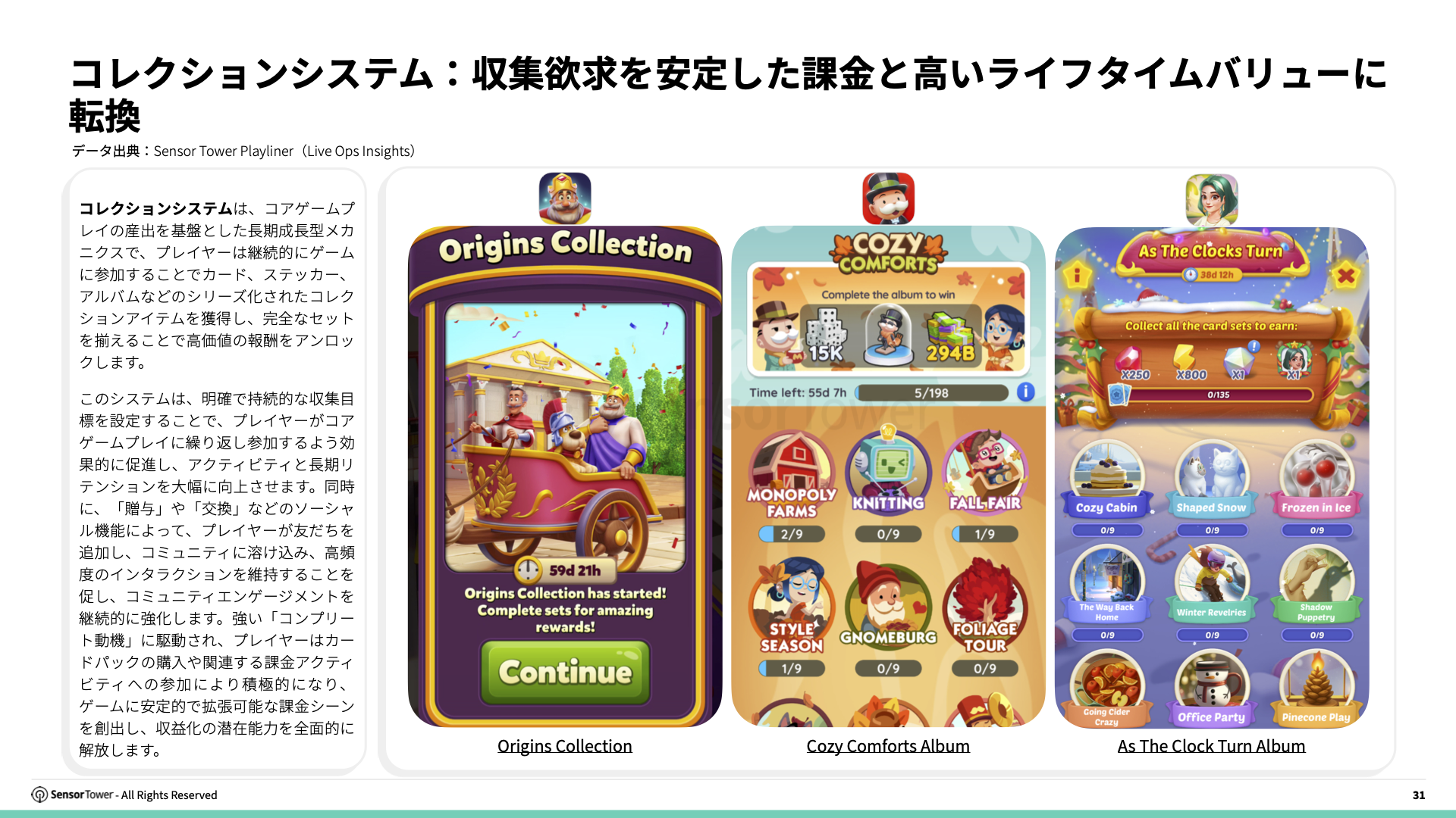 -JP- Live Ops Strategies of Top Grossing Mobile Games 2025 Report(pg31)