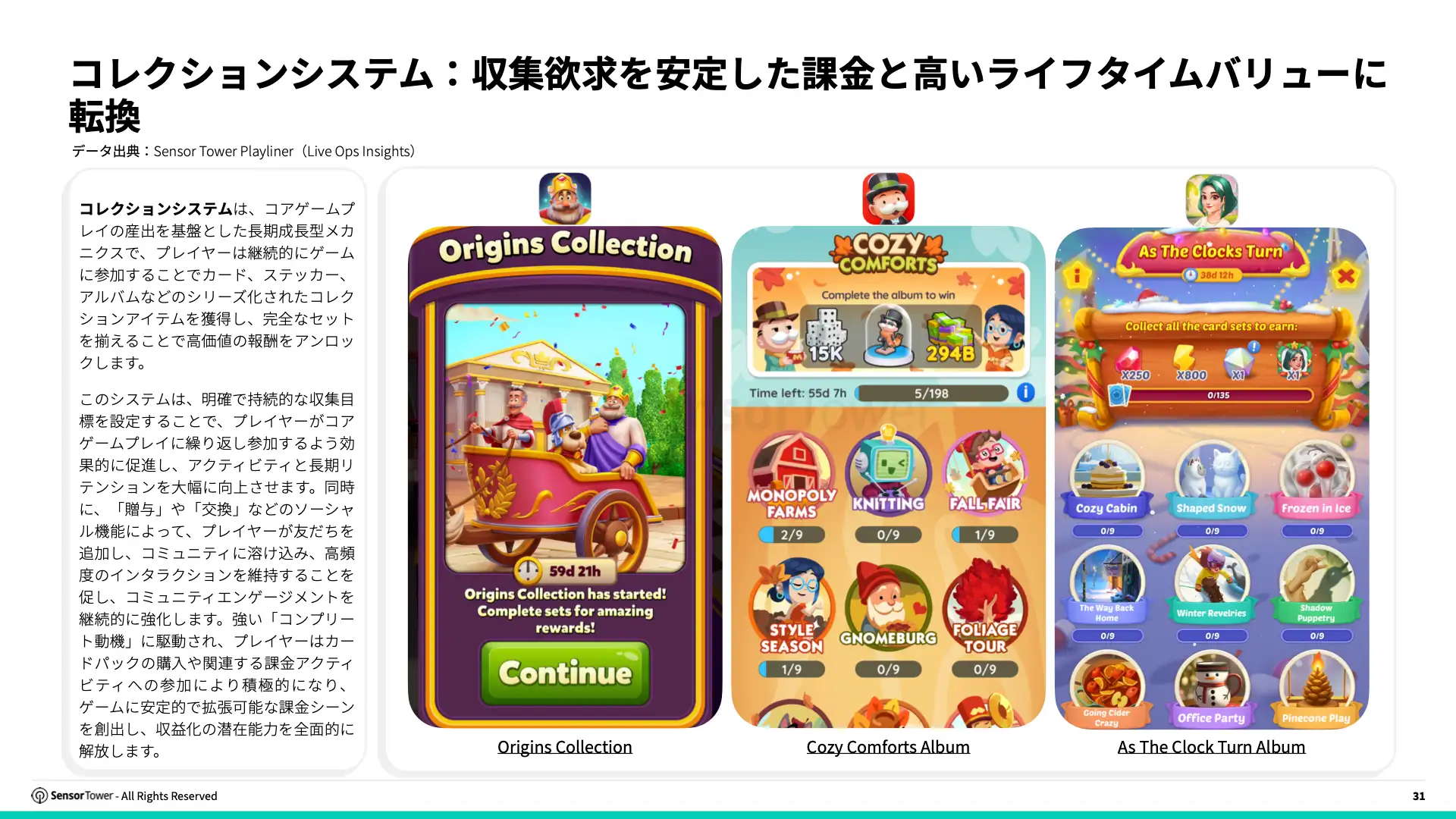 -JP- Live Ops Strategies of Top Grossing Mobile Games 2025 Report(pg31)