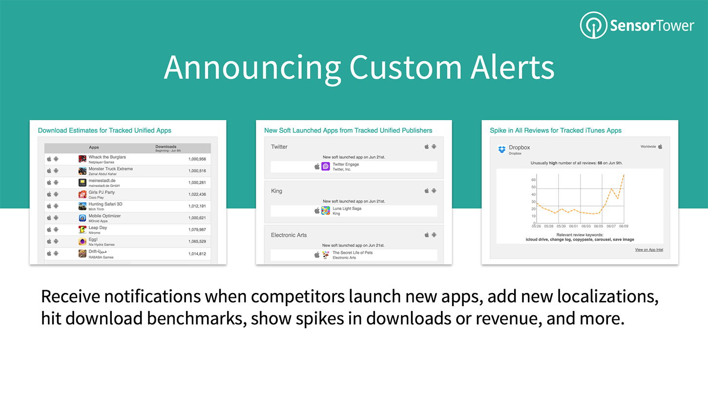 Sensor Tower Custom Alerts Webinar Hero