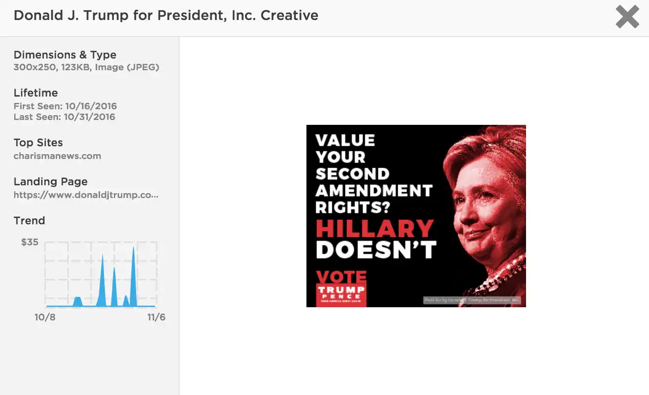 trumpantihillary2