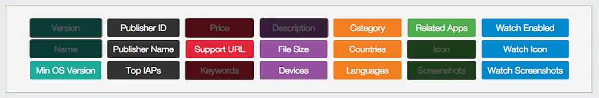 lt="New Update Types for Sensor Tower App Intelligence App Update Timeline (iOS)
