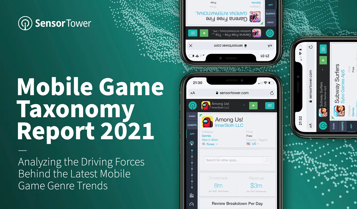Mobile Game Taxonomy Report 2021 main image feature