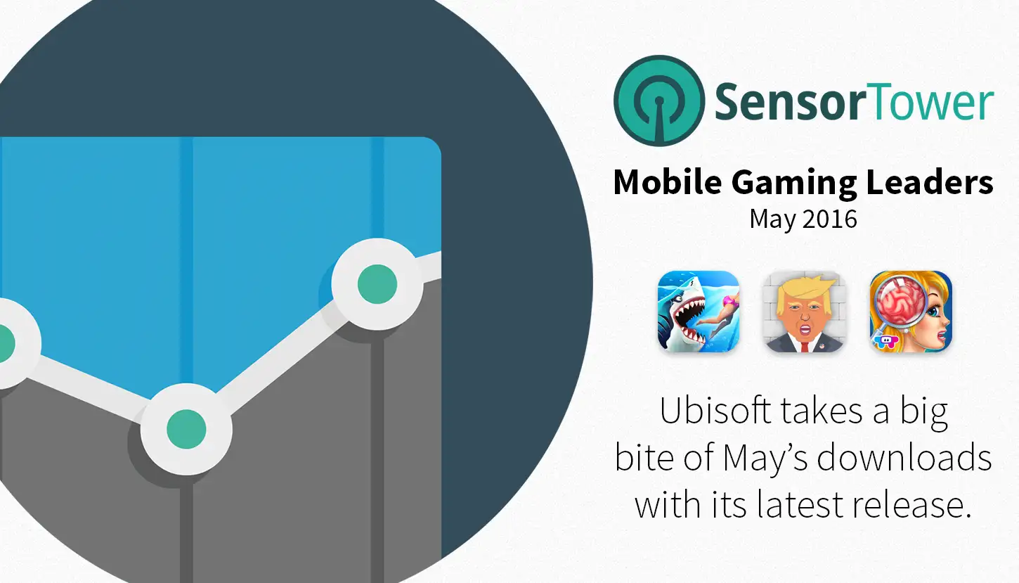 Mobile Gaming Leaders May 2016 Hero Image