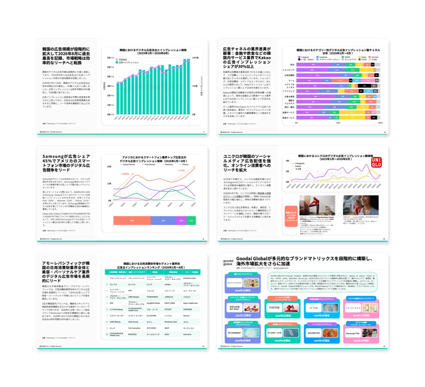 -JP- State of Digital Advertising in Korea 2026 LP Internal-Pages -JP- State of Digital Advertising in Korea 2026 LP Internal-Pages