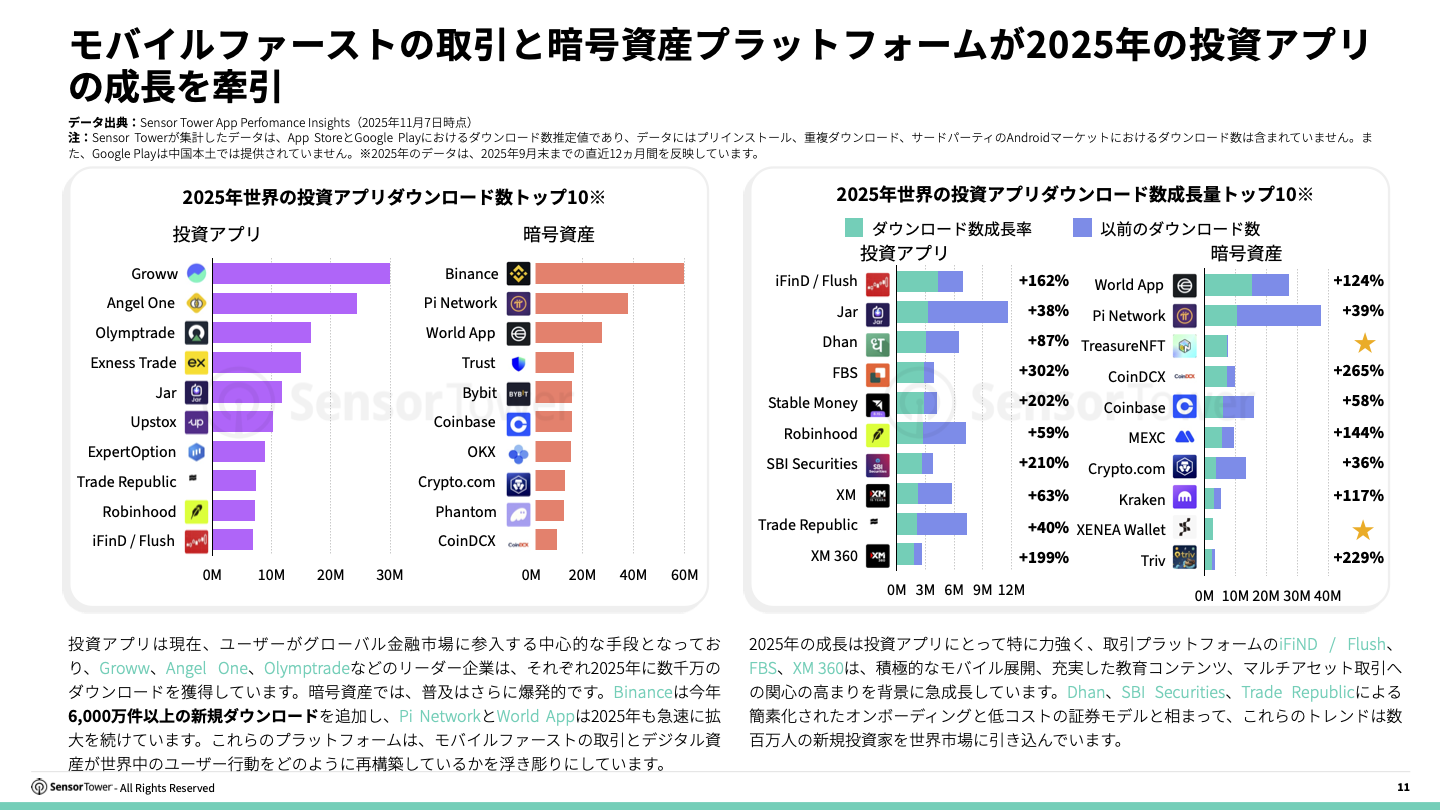 -JP- 2025 Finance Investment Report(pg11)