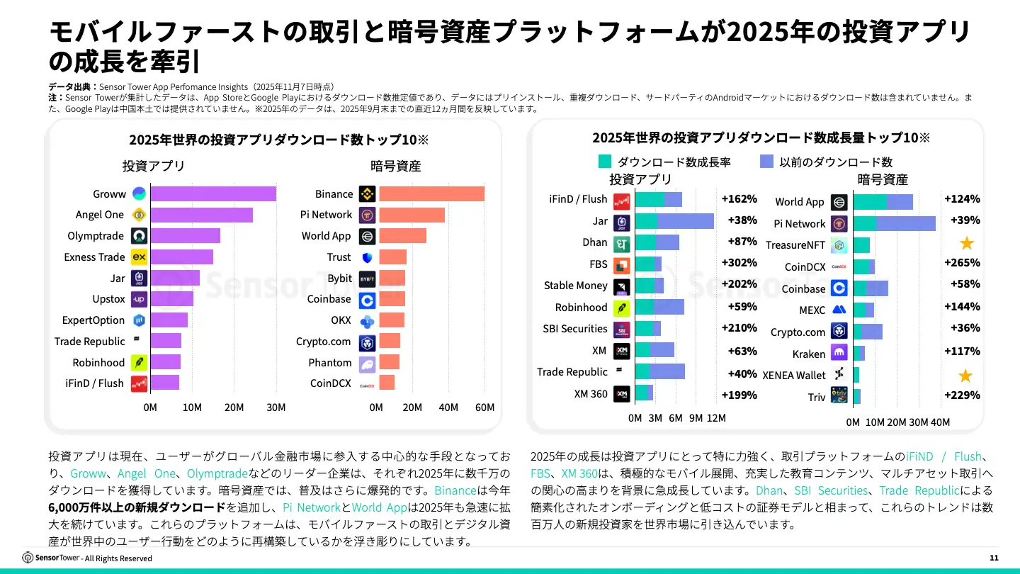 -JP- 2025 Finance Investment Report(pg11)
