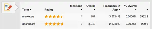 0071-hubspot-suggested.jpg