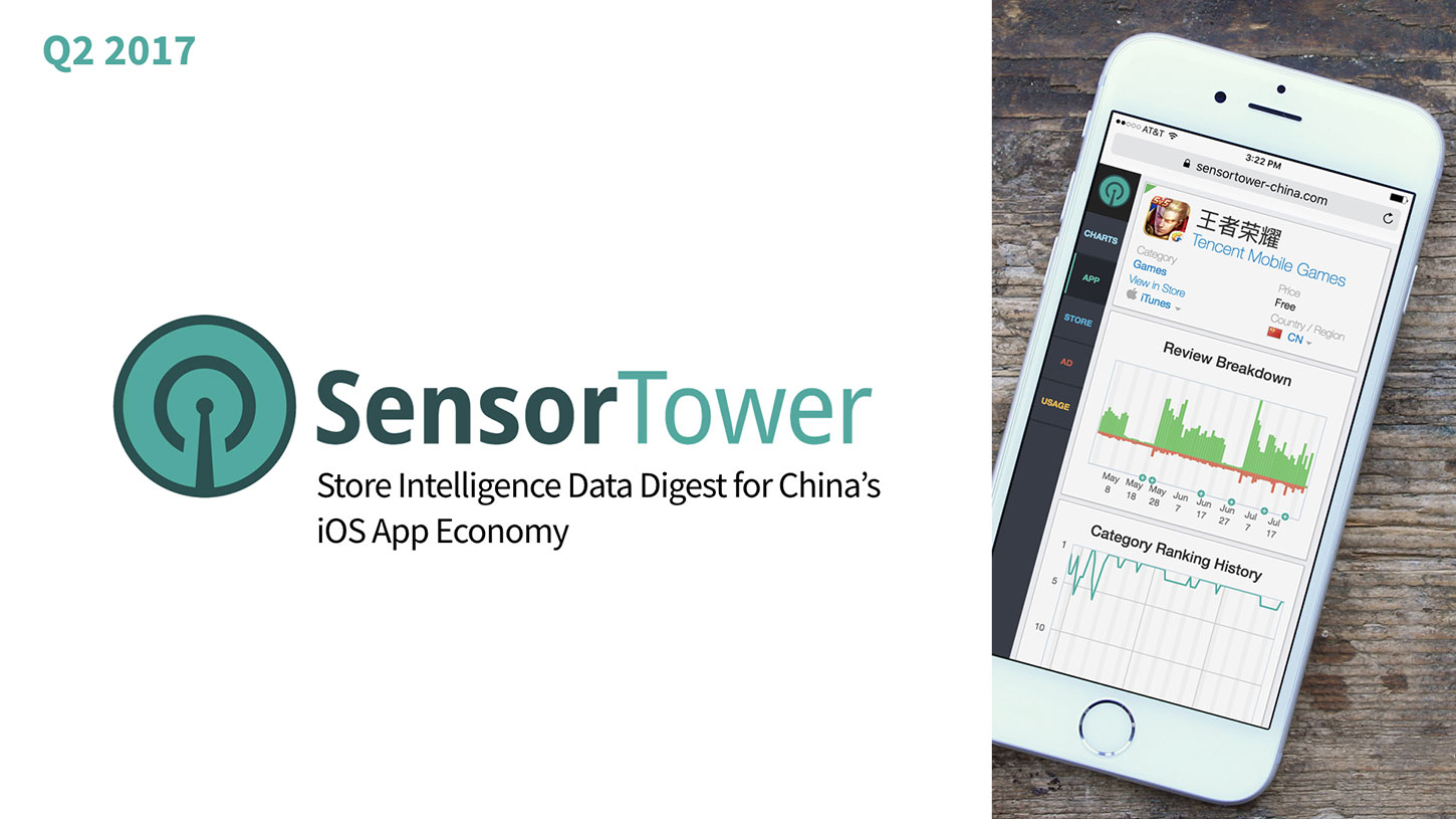 Cover of Sensor Tower's Q2 2017 Data Digest for China