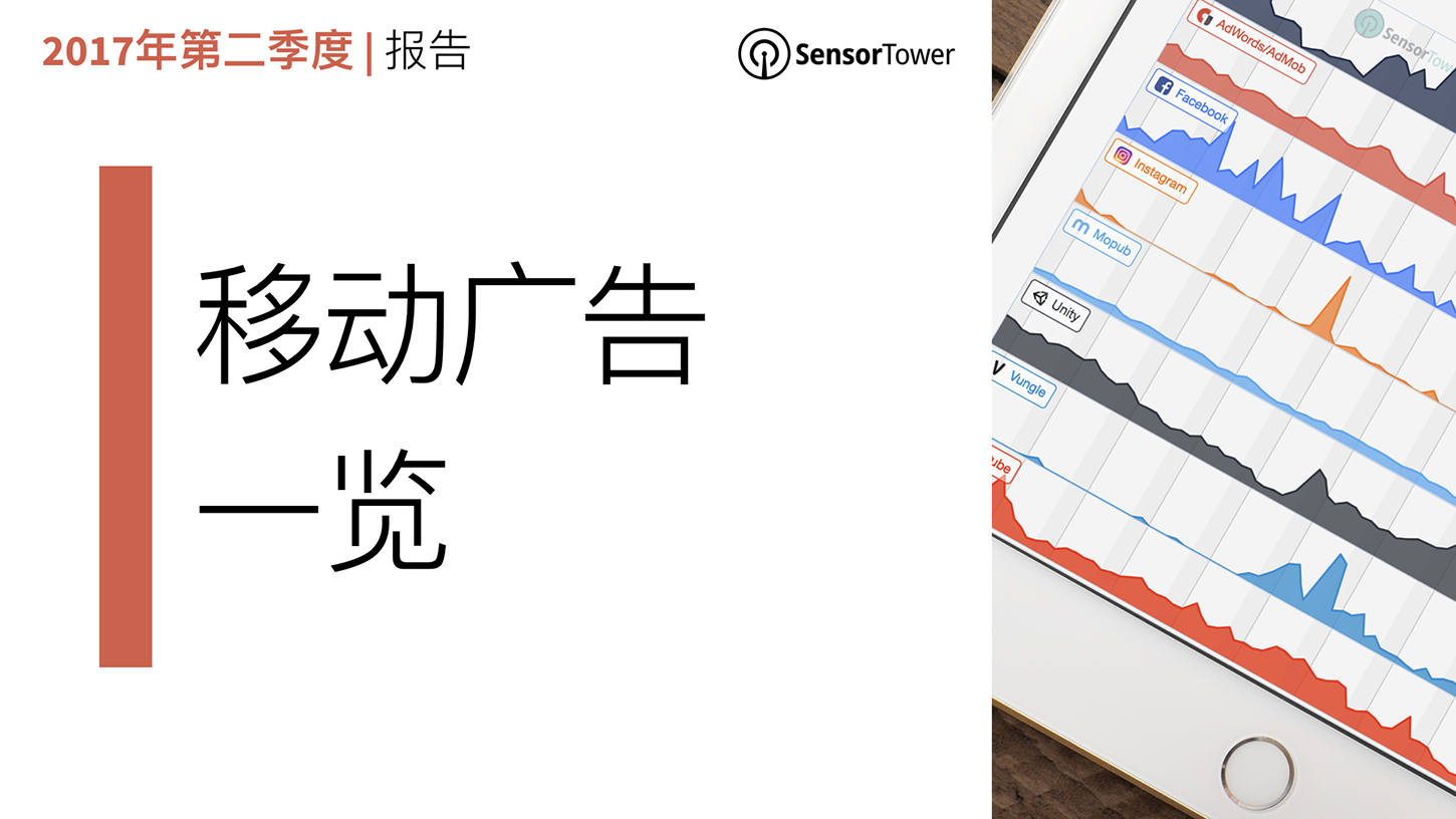 Cover of Sensor Tower's Q2 2017 Mobile Advertising Atlas