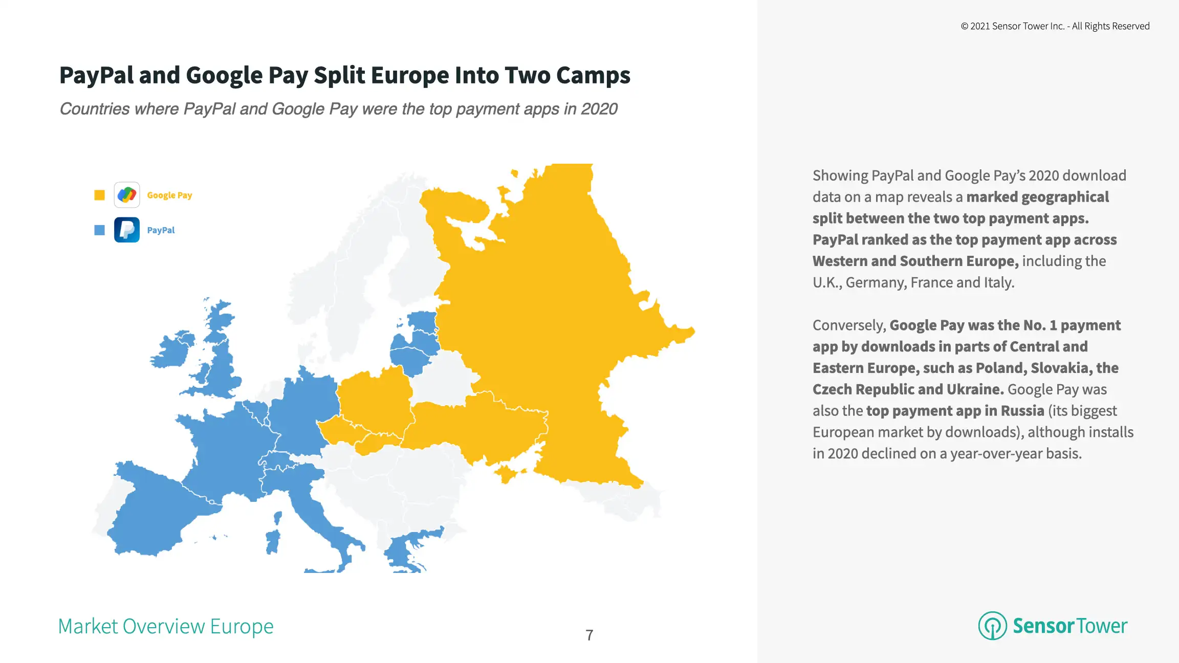 PayPal and Google Pay's regional breakdown