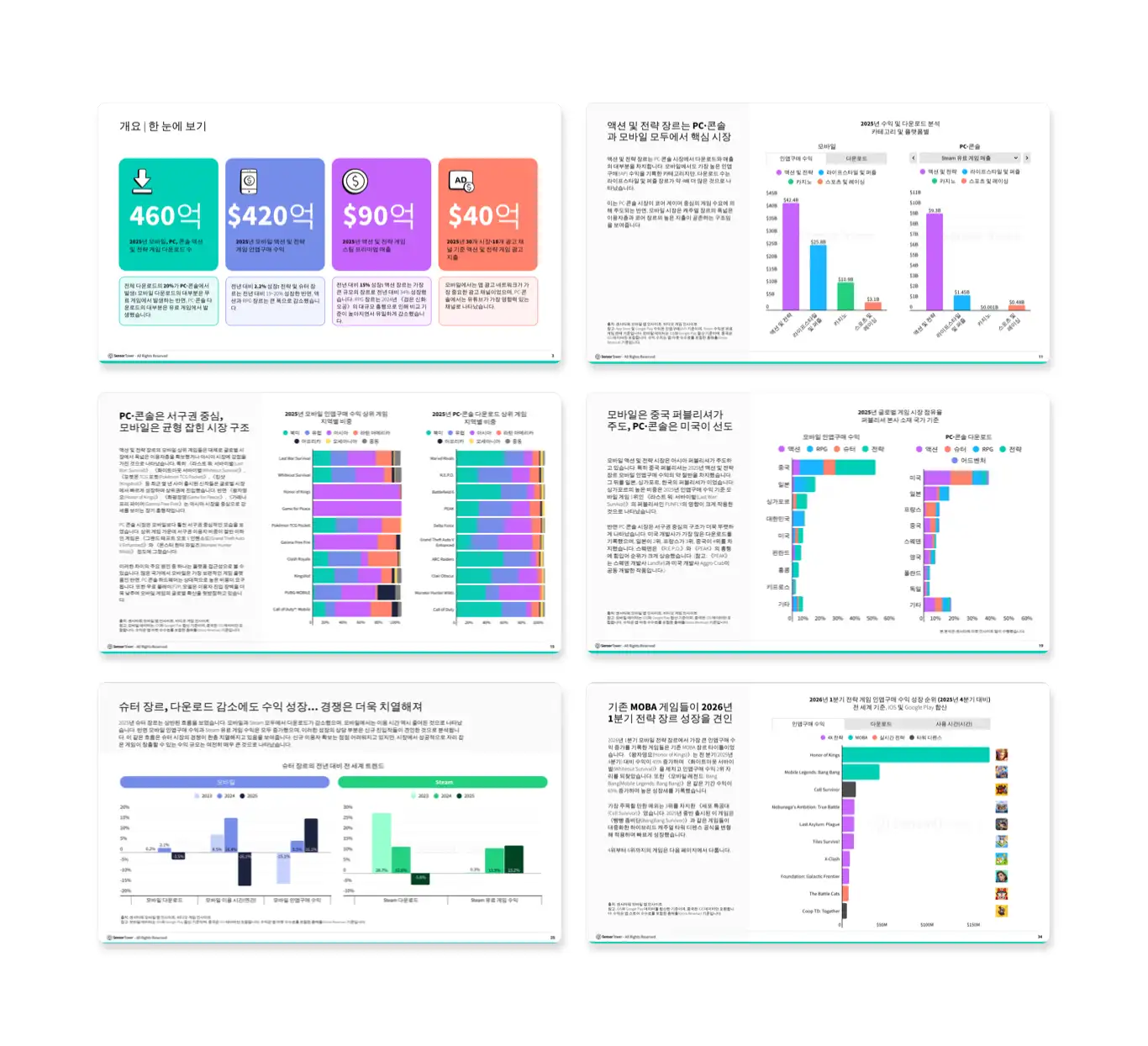 -KR- Action & Strategy Deep Dive 2026 LP Internal Pages
