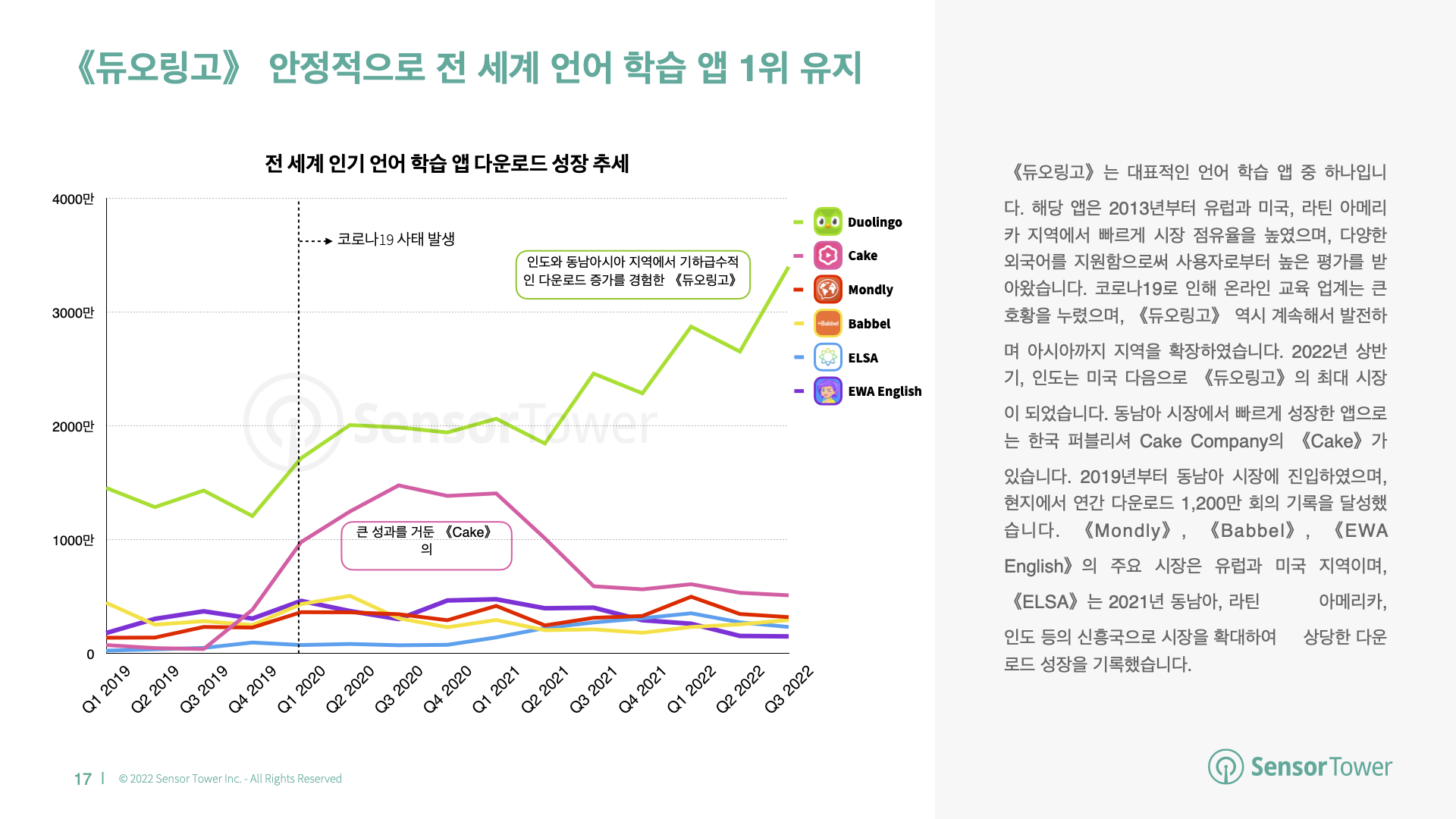 -KR- State of Education 2022 Report(pg17)