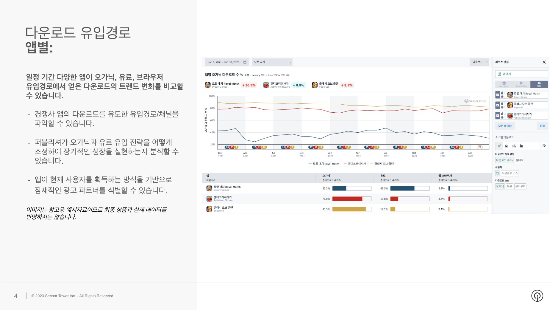 downloads by source_KR_3