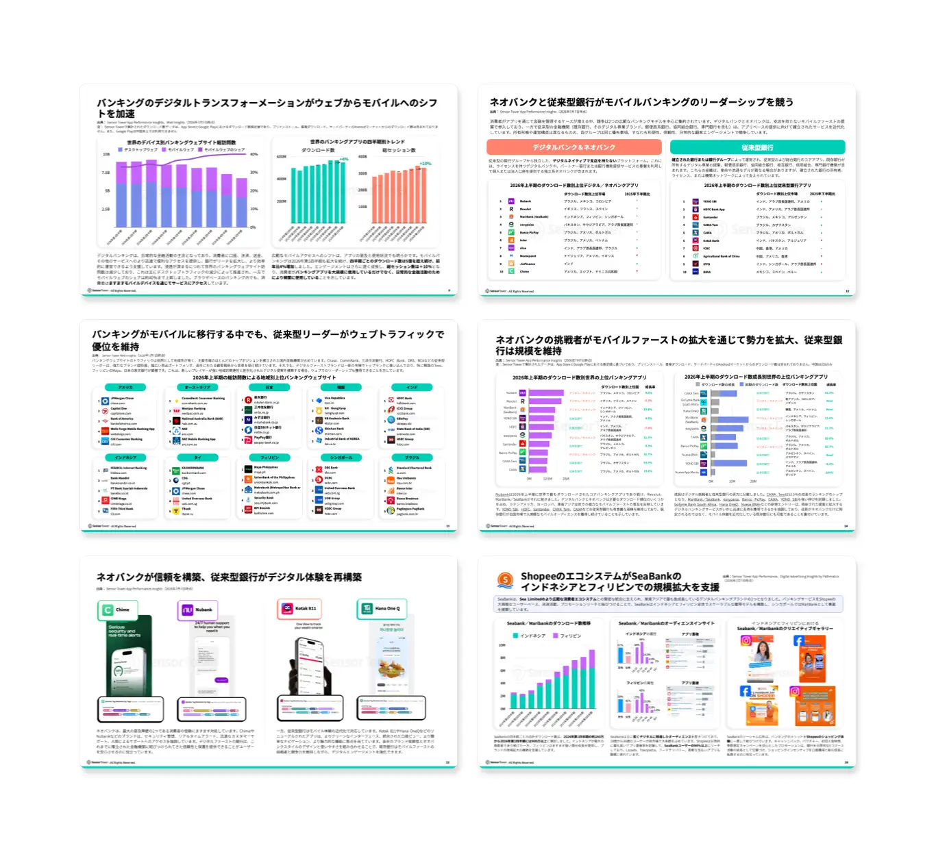 -JP- State of Digital Banking 2026 LP Internal-Pages