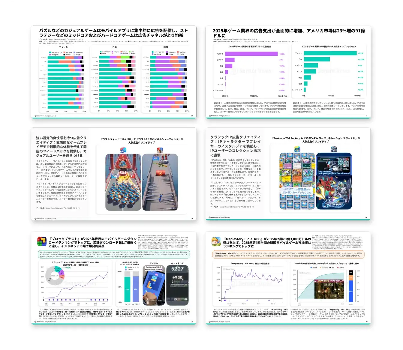 -JP- State of Mobile Games Advertising 2026 LP Pages