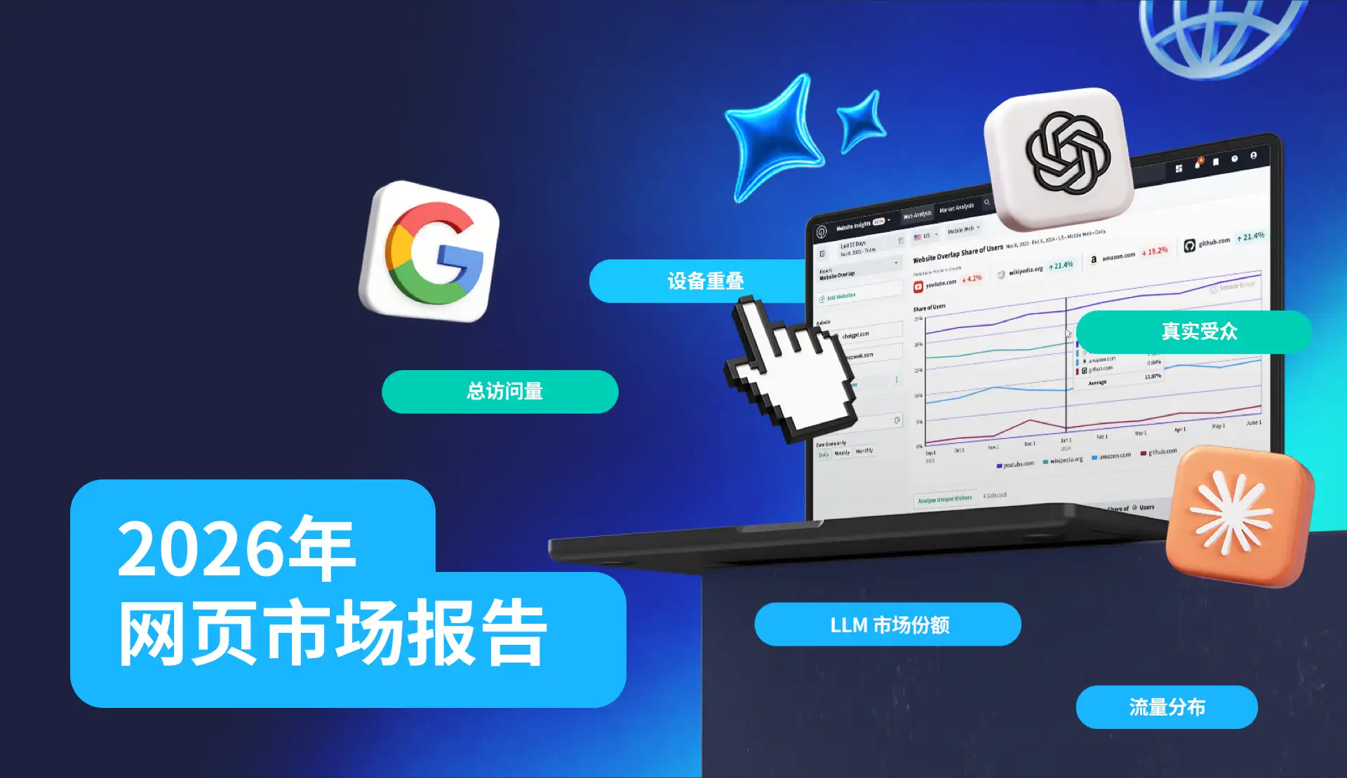-CN--State-of-Web-2026 Resource