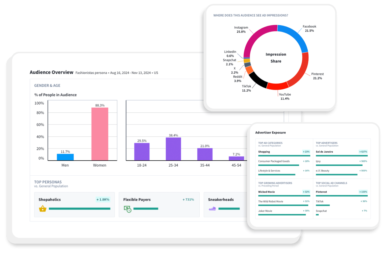 [Rebranding] Homepage - Audience Insights - Img